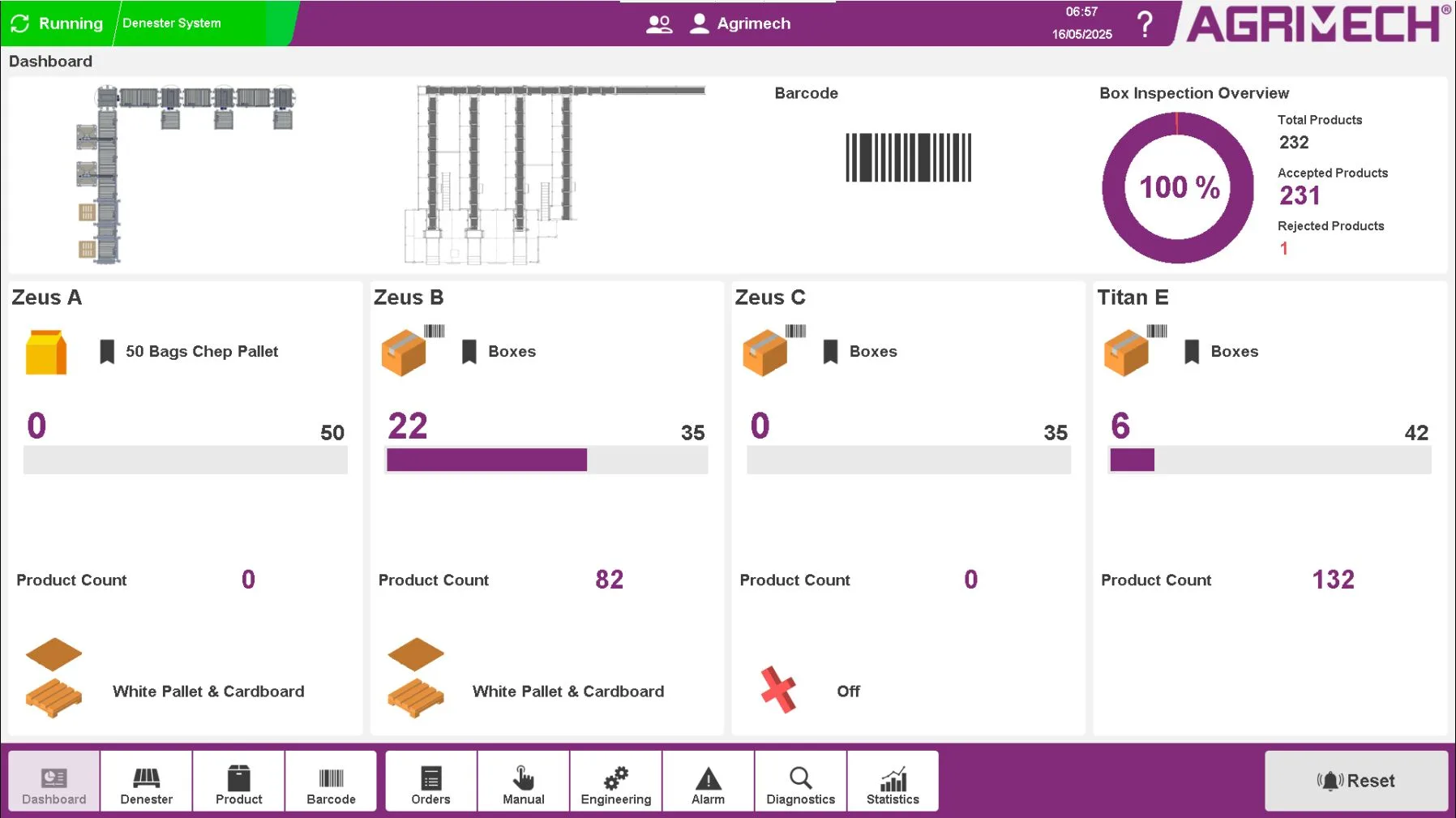 hmi-dashboard-production-monitoring-screenshot HMI dashboard showing live production and box inspection data